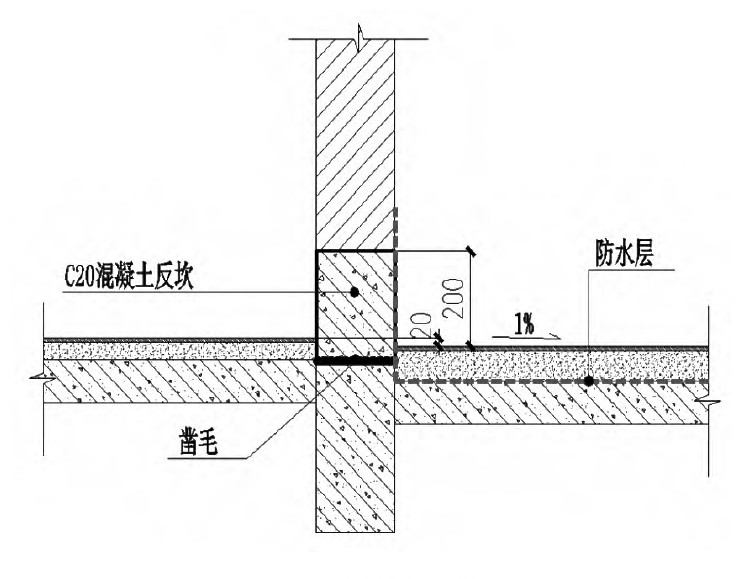 建筑工程防水技术对建筑工程质量的影响分析(图1)