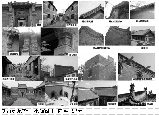 文化运营视角下豫北地区乡土建筑文化与技术探究——以安阳古城西南片区规划建筑设计为例(图4)