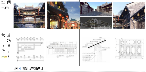 文化运营视角下豫北地区乡土建筑文化与技术探究——以安阳古城西南片区规划建筑设计为例(图6)