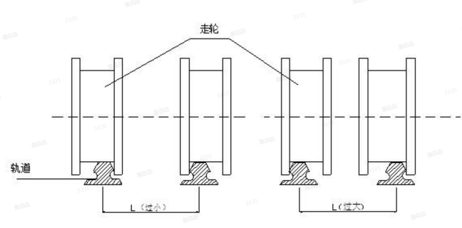电动单梁桥式起重机简易故障判断方法研究(图3)