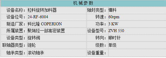 关于旋转阀转子轴头修复技术研究(图1)